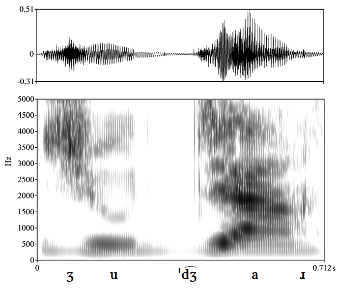 non_bounded audio