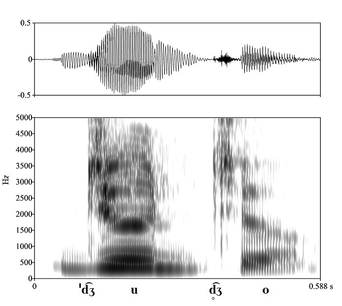 non_bounded audio