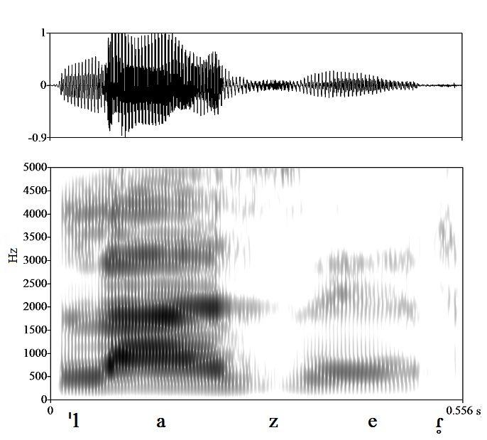 non_bounded audio