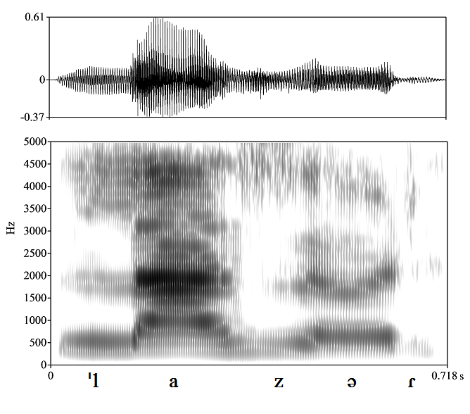 non_bounded audio