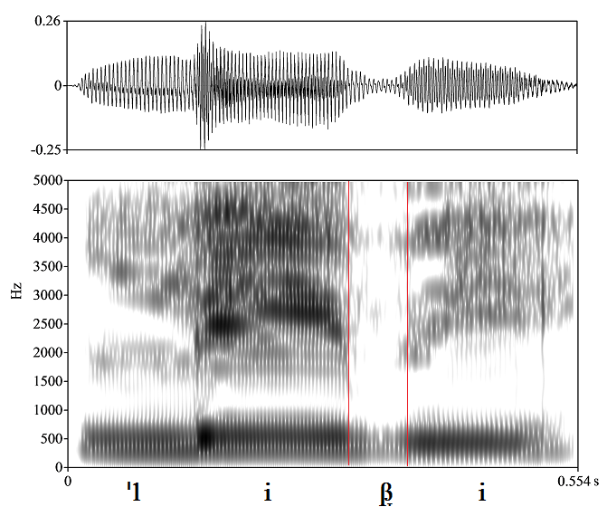 bounded audio