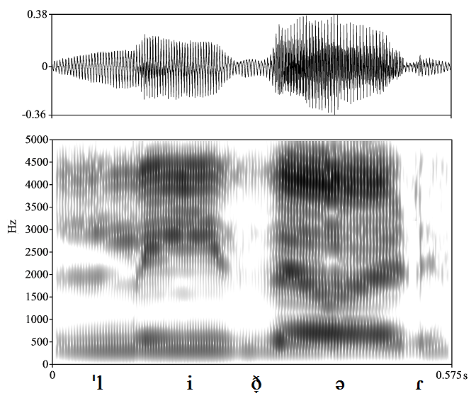 non_bounded audio