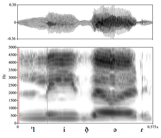 bounded audio