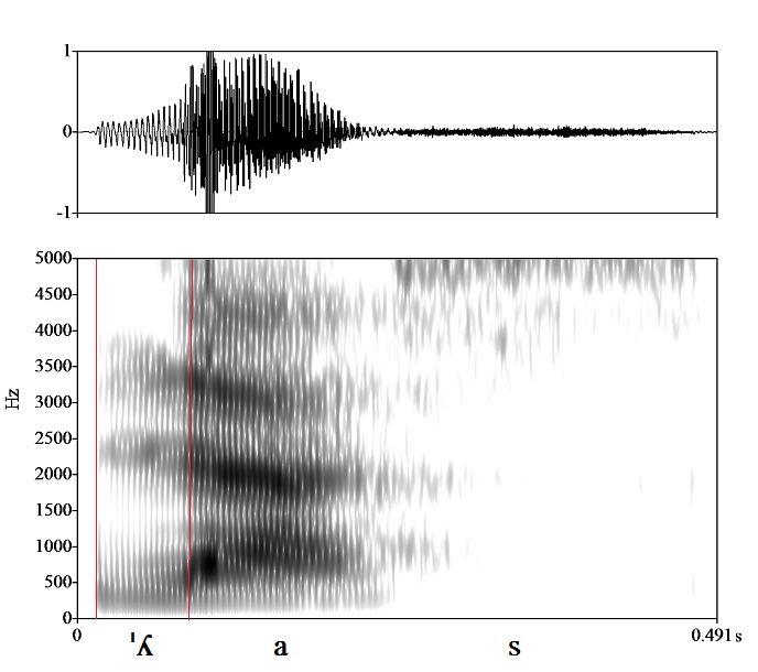 bounded audio