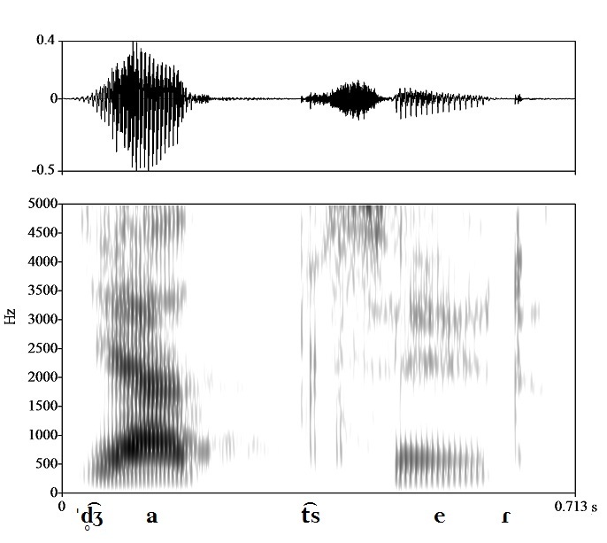 non_bounded audio