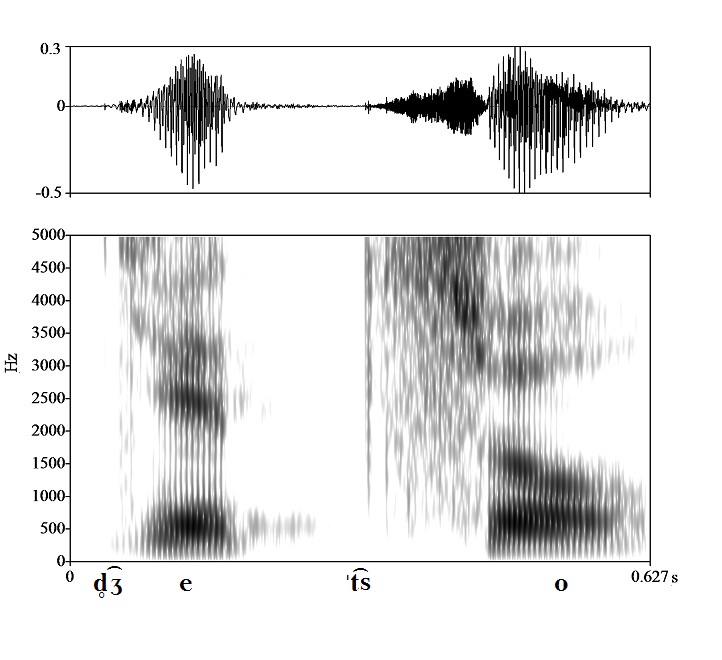 non_bounded audio