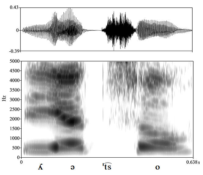 non_bounded audio