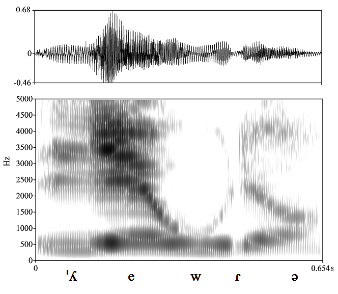 non_bounded audio