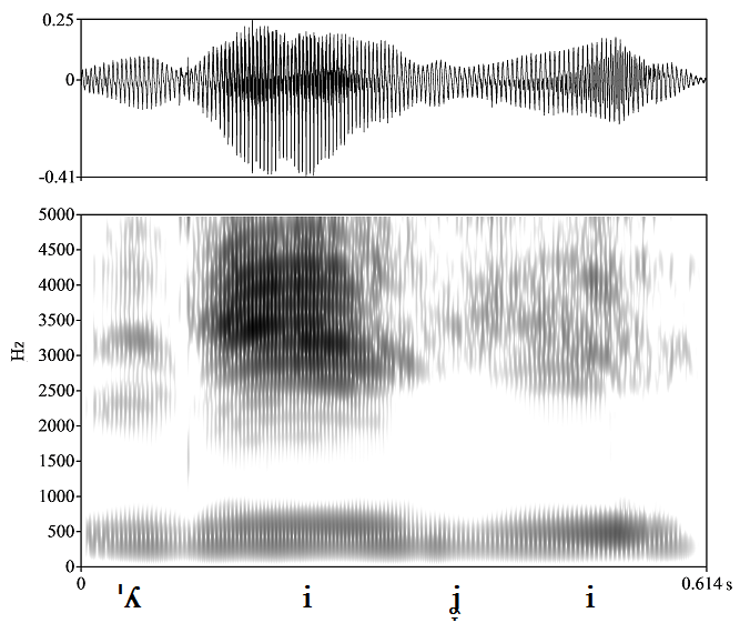 non_bounded audio