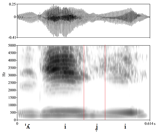 bounded audio