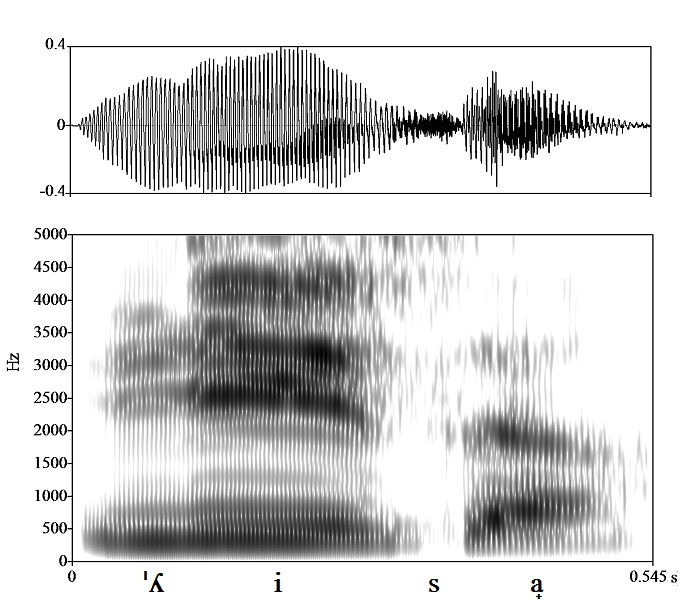 non_bounded audio