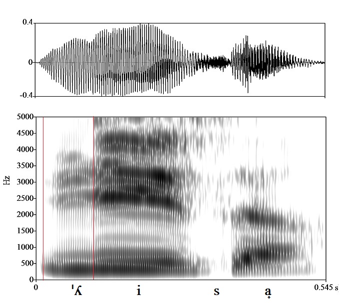 bounded audio