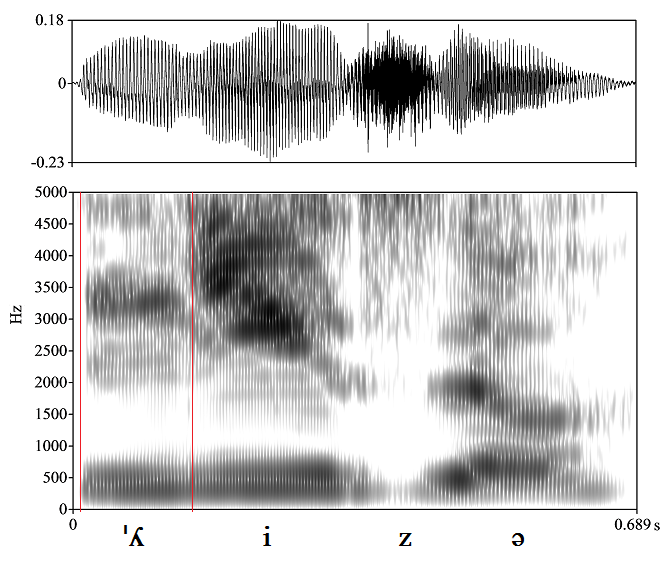 bounded audio