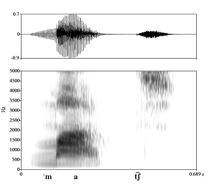 non_bounded audio