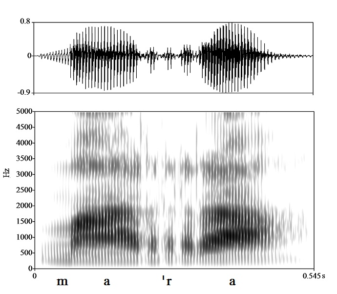 non_bounded audio