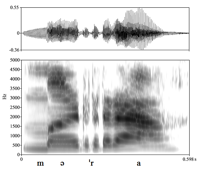 non_bounded audio