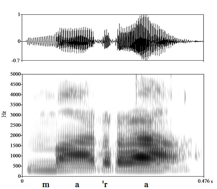 non_bounded audio