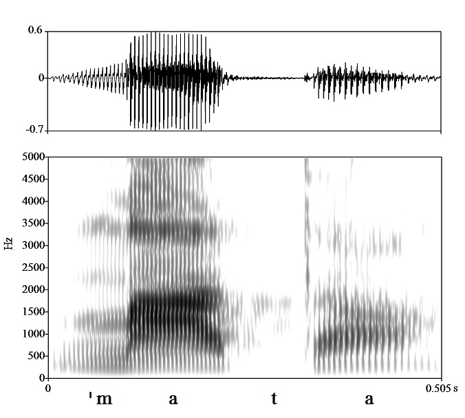 non_bounded audio