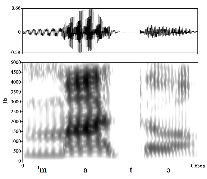 non_bounded audio