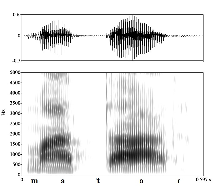 non_bounded audio