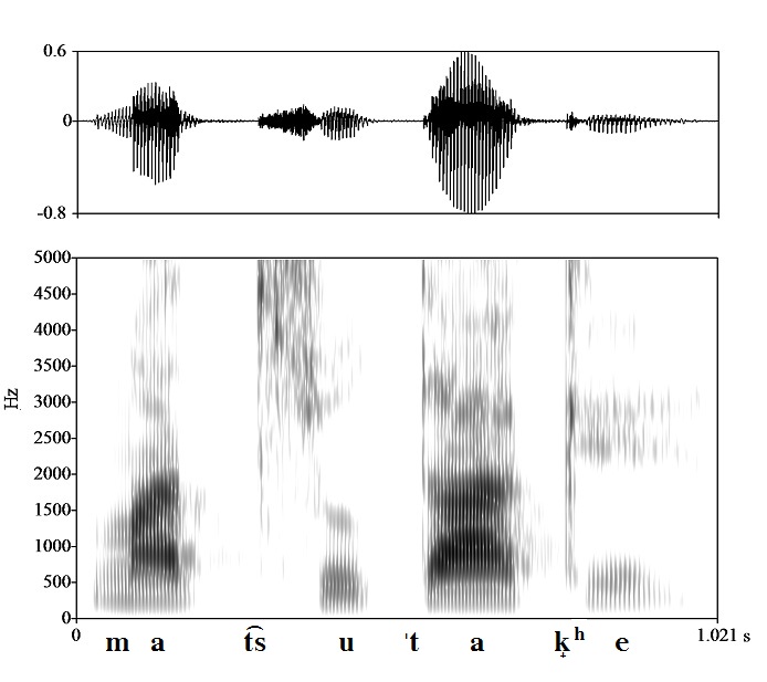 non_bounded audio