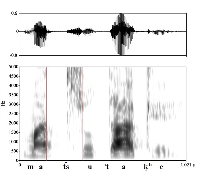 bounded audio