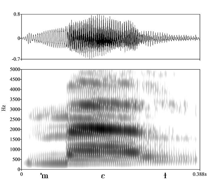 non_bounded audio