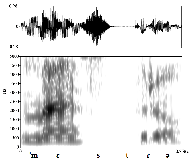 non_bounded audio