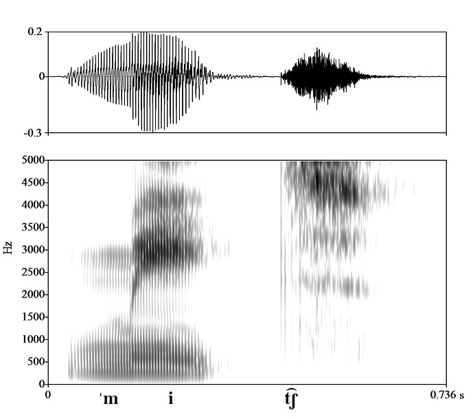 non_bounded audio