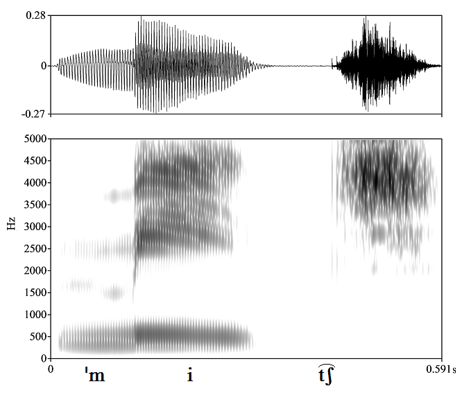 non_bounded audio