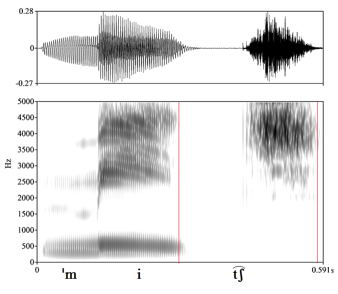 bounded audio