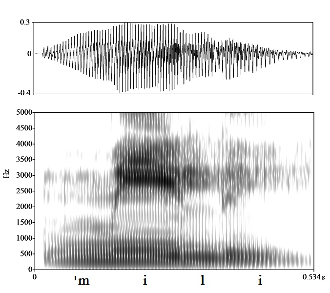 non_bounded audio