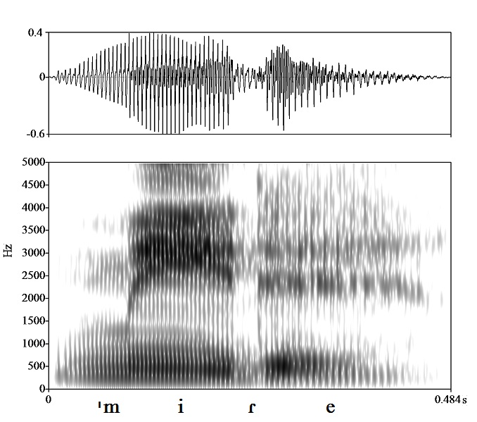 non_bounded audio