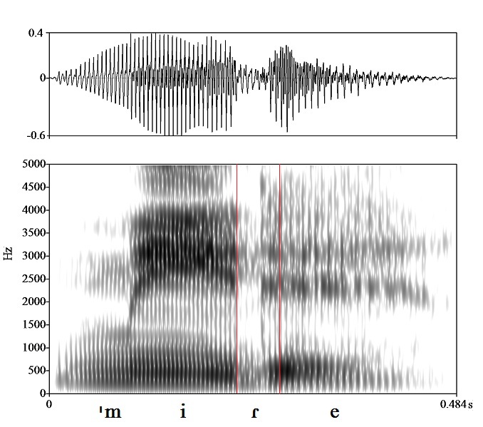 bounded audio