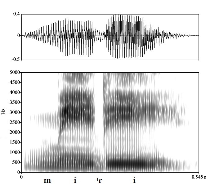 non_bounded audio