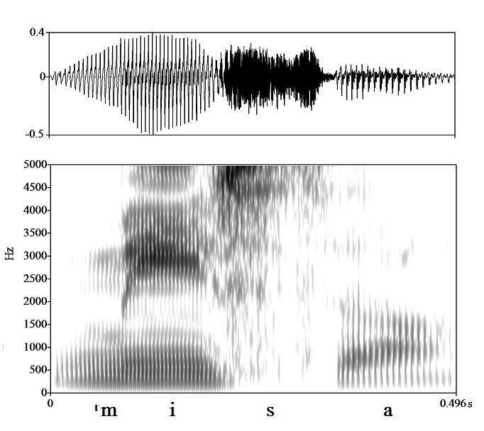 non_bounded audio