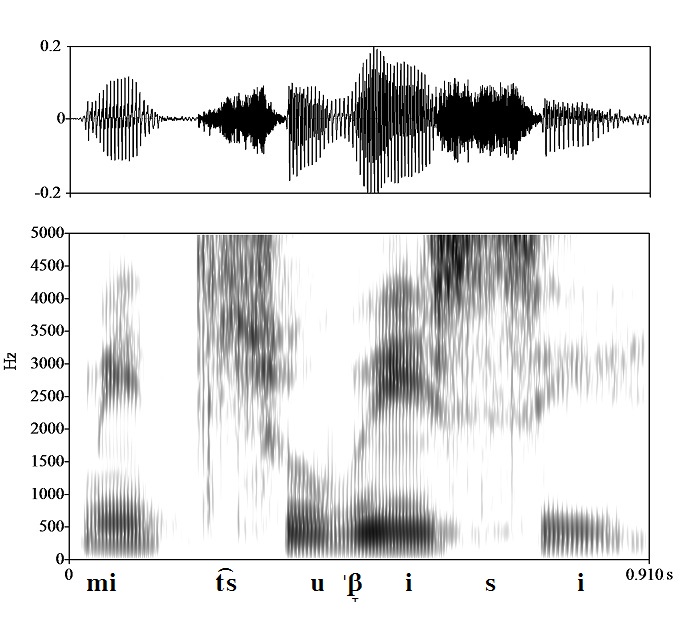 non_bounded audio