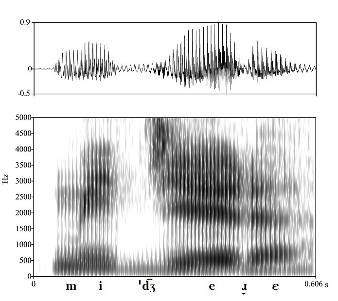 non_bounded audio