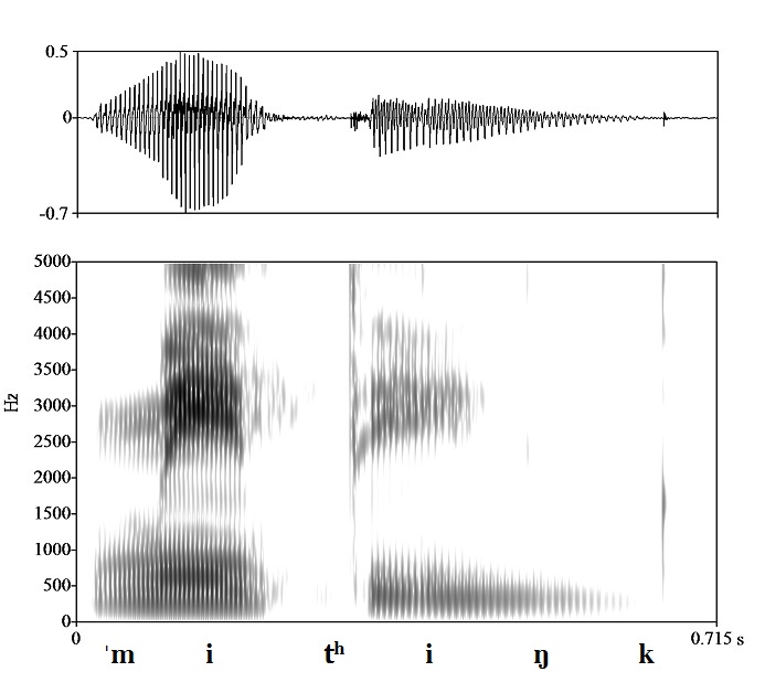 non_bounded audio