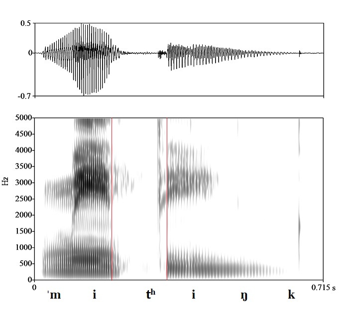 bounded audio