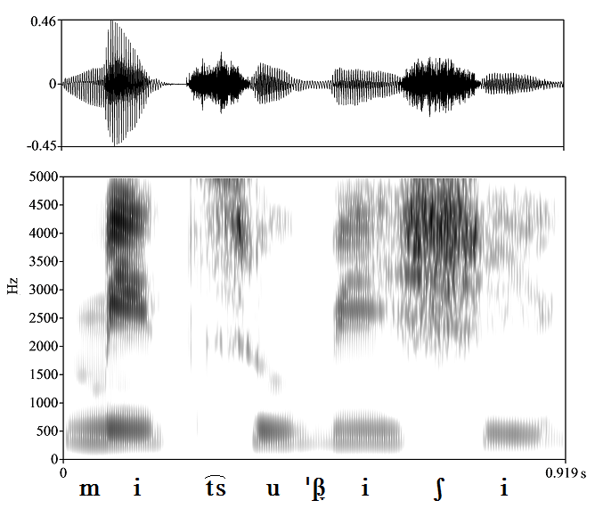 non_bounded audio