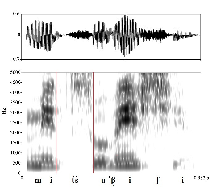 bounded audio