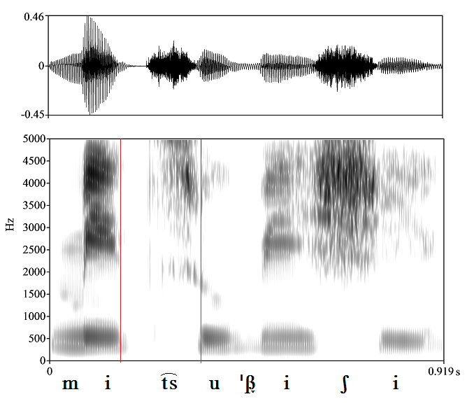 bounded audio