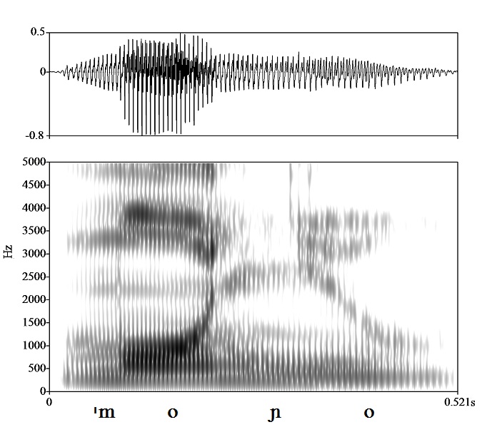 non_bounded audio