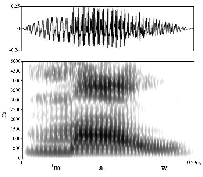 non_bounded audio