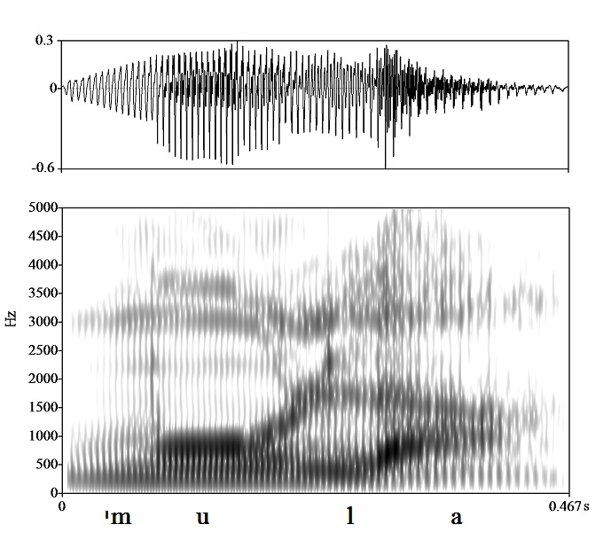 non_bounded audio