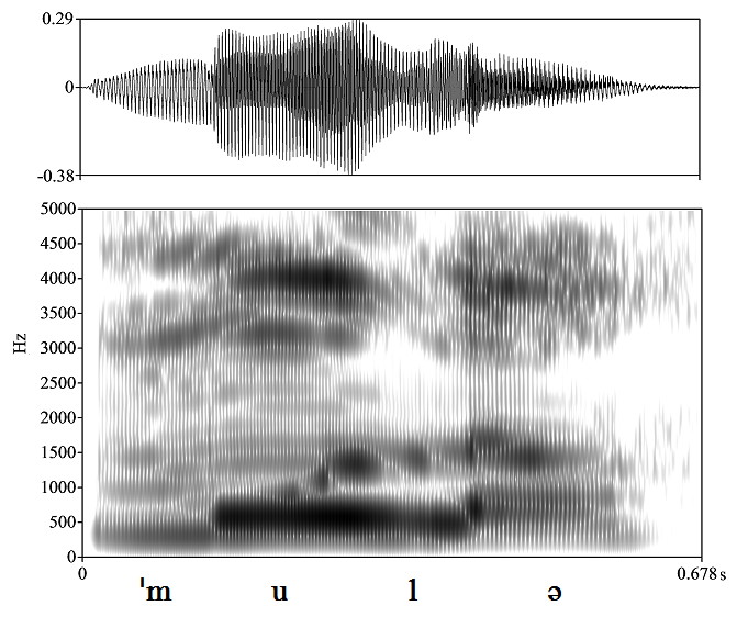 non_bounded audio