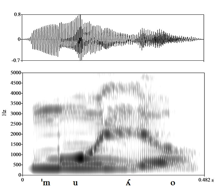 non_bounded audio