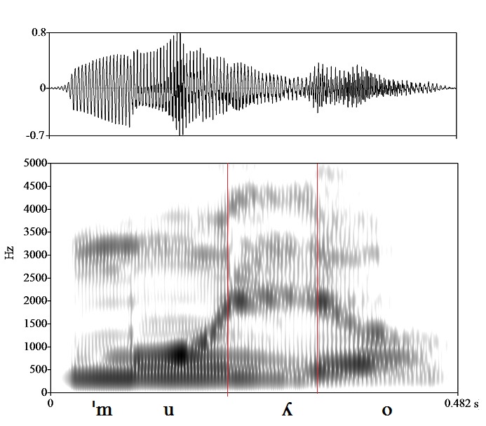 bounded audio