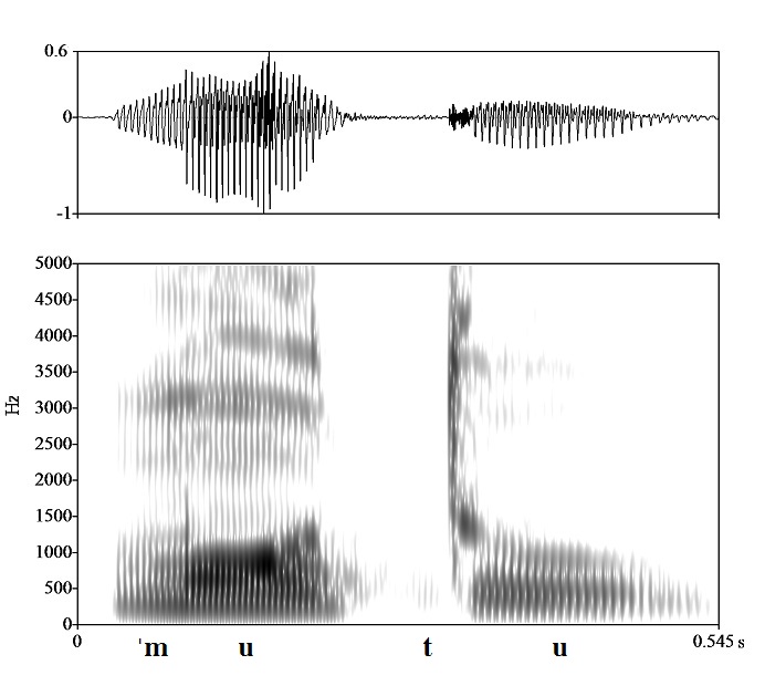 non_bounded audio